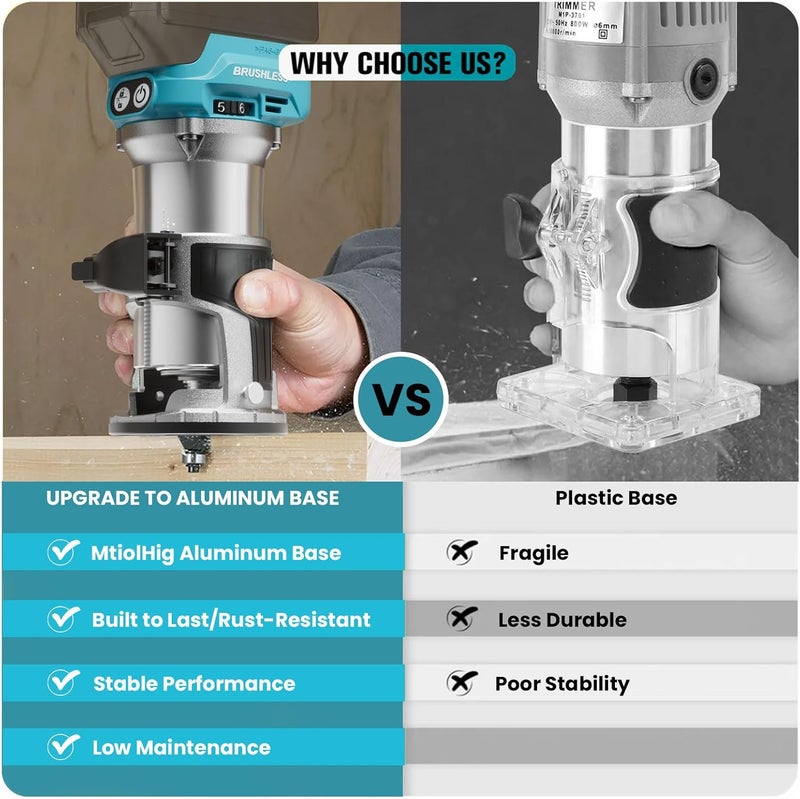 MtiolHig Cordless Compact Router Compatible with Ma-kita Battery (Bare Tool), 6 Variable Speeds Router Tool for Woodworking, 800W Fixed Base Wood Router with Trim Router Bits - Image 3